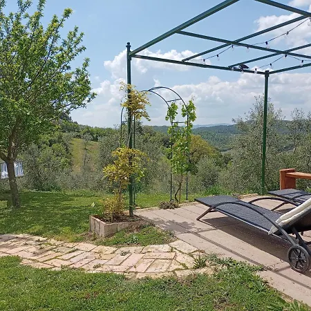 L'aia Di Maria Casa di campagna *