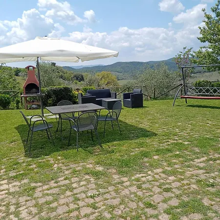 L'aia Di Maria Murlo